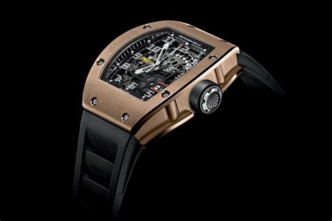 affordable Richard Mille alternative